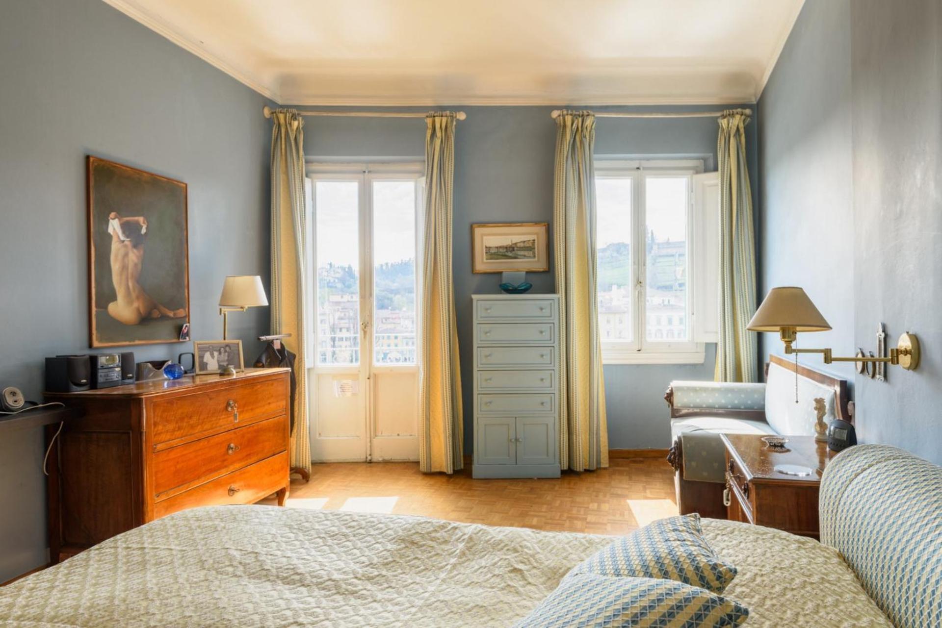 - Splendid Lungarno Panoramic View